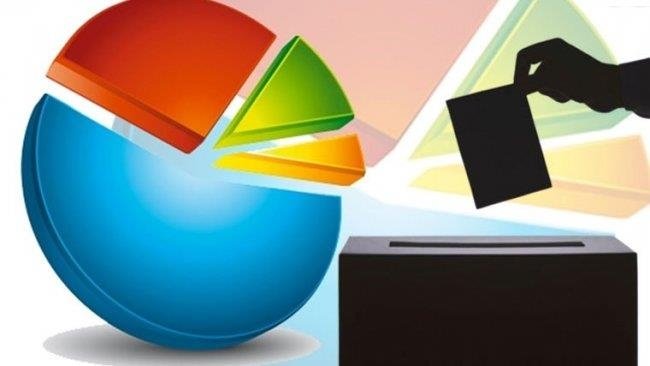 2028 SEÇİMLERİ İÇİN OLASI SENARYOLAR!