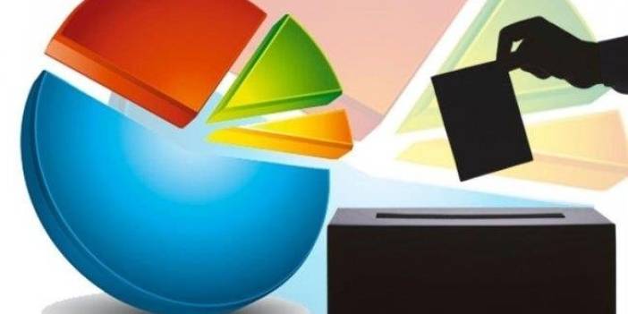 2028 SEÇİMLERİ İÇİN OLASI SENARYOLAR!